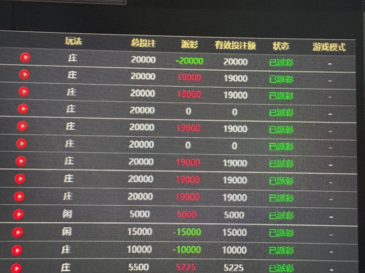 乐投黑平台 赢18万直接封号吞钱，本金都不退，典型的杀大户